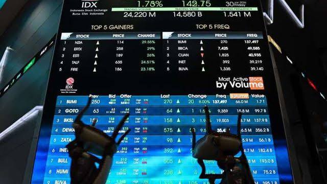 IHSG Ambruk Lebih dari 4 Persen, Kepanikan Menguasai Lantai Bursa