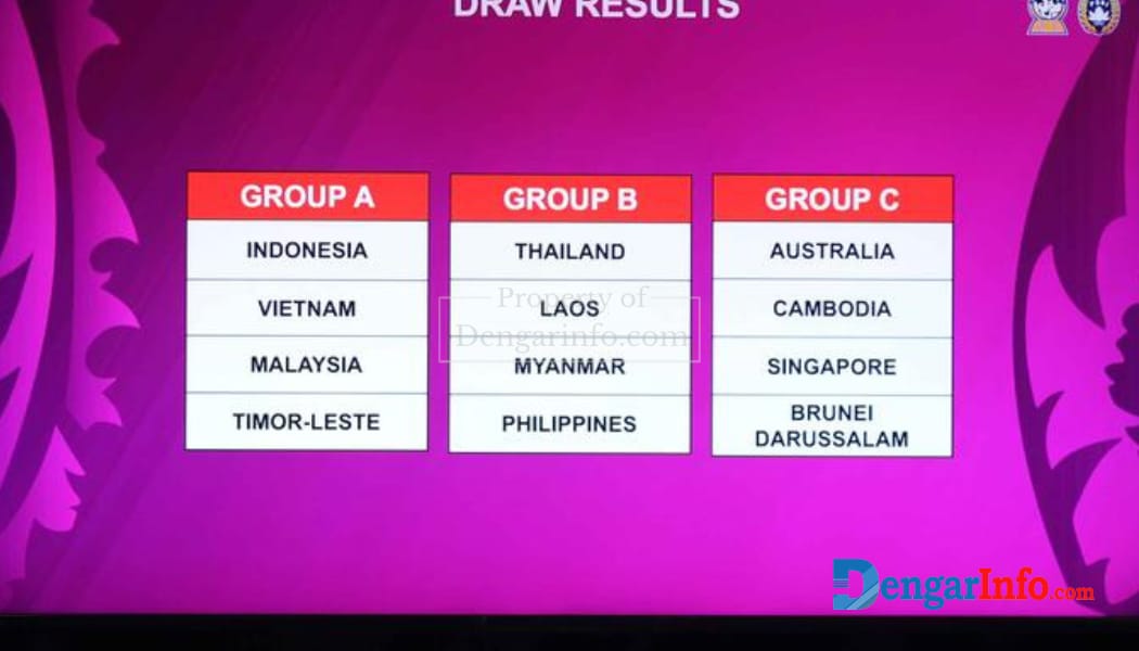 Timnas Indonesia U-17 Tergabung di Grup A Piala AFF U-17 2026 Bersama Vietnam, Malaysia, dan Timor Leste